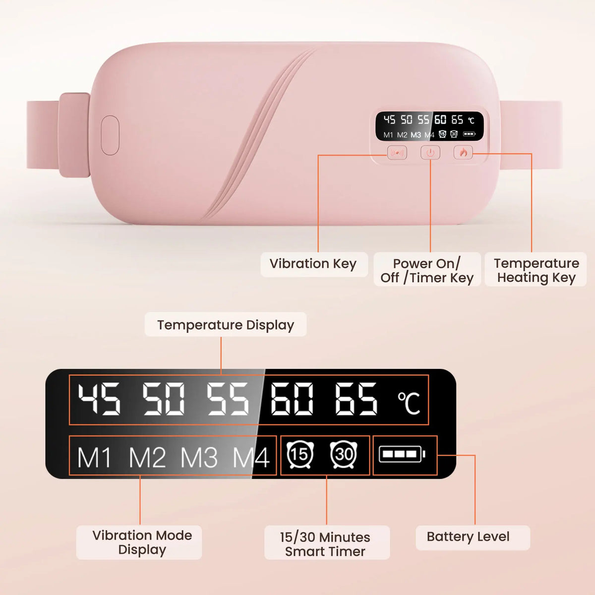 Velyssia Menstrual Cramp Relief Belt